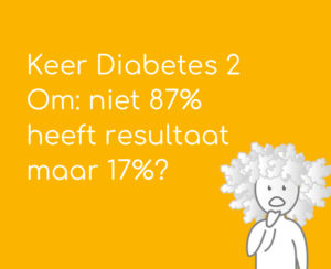 Keer Diabetes 2 Om: niet 87% heeft resultaat maar 17%?